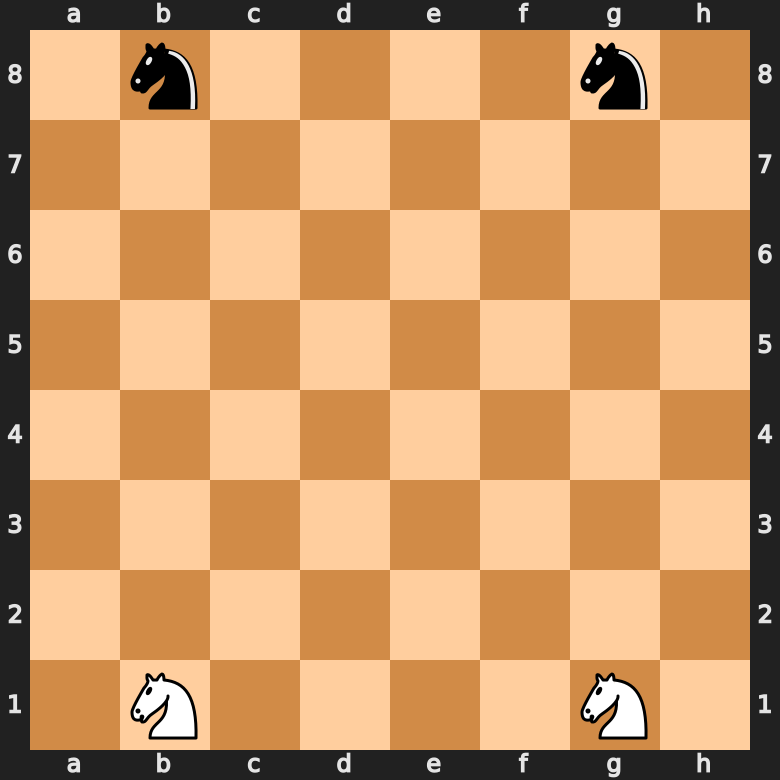 How to set up a chess board