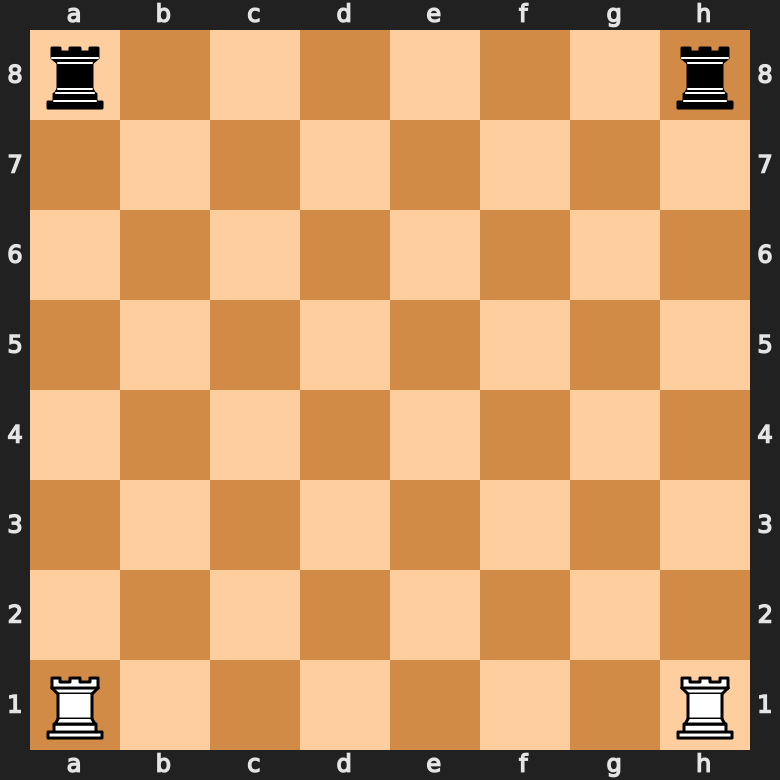 How to set up a chess board